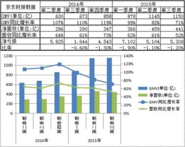 中医对肾精亏损的解释 亏损 亏损-基本解释，亏损-详细解释