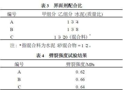 混凝土界面剂 混凝土界面剂 混凝土界面剂-概述，混凝土界面剂-一、组成与性能