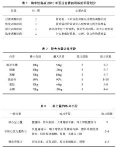 短跑训练计划 短跑训练计划-短跑训练计划，短跑训练计划-计划特