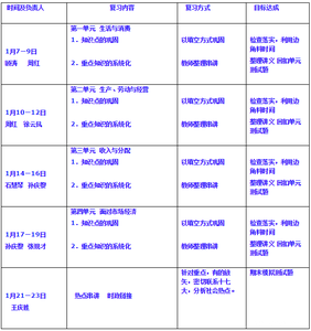 名词性从句 合理 合理-简介，合理-词性