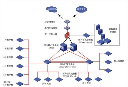 网络延时 网络延时-网络延时是什么？，网络延时-网络延时高的原