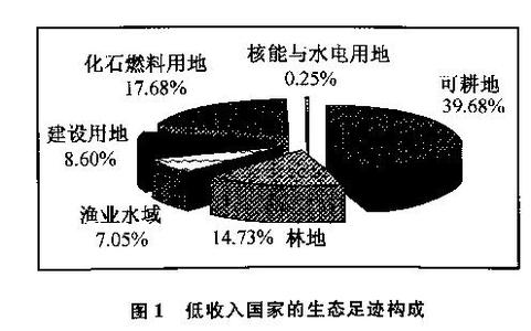 引发思考 英文 gpi gpi-几种解释，gpi-引发思考