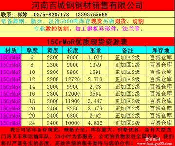 15crmo化学成分 15CrMo 15CrMo-15CrMo焊接工艺，15CrMo-化学成分