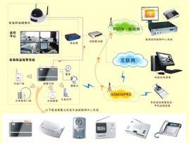 数字视频光端机 数字视频光端机-百科名片，数字视频光端机-概念