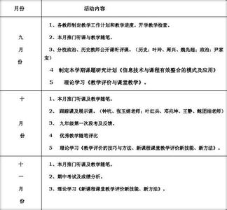 初二物理第一学期期末 2013-2014年度第一学期初二物理教研组工作计划