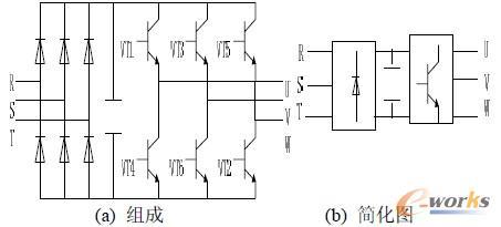 正弦变频器 正弦变频器 正弦变频器-定义