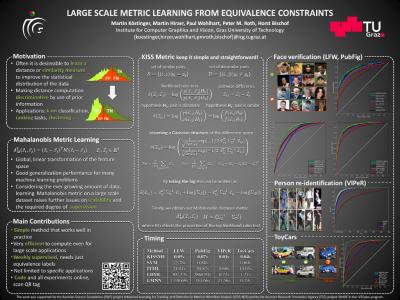 cvpr cvpr-简介