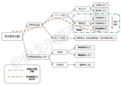 核冬天 核冬天-概述，核冬天-产生机理