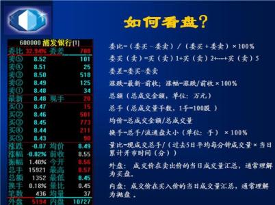 《股民学校》 《股民学校》-基本信息，《股民学校》-内容提要