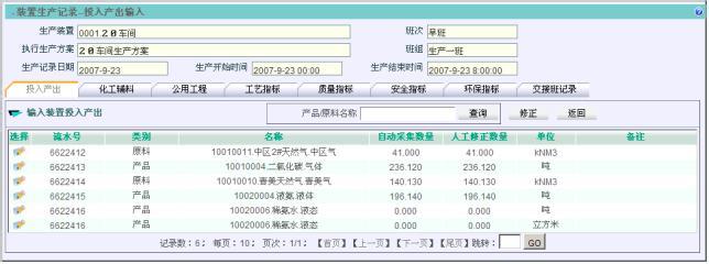 化肥 化肥-正文，化肥-定义