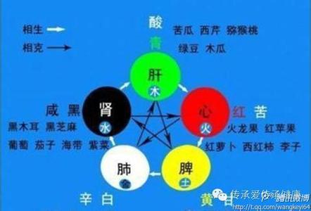 不温不火 不温不火 不温不火-释义，不温不火-引申