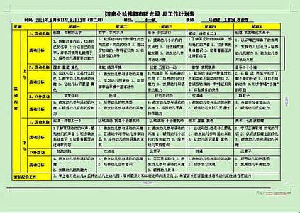 团支部工作计划 2013年团支部工作计划