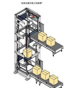 连续式升降机中山 连续式升降机