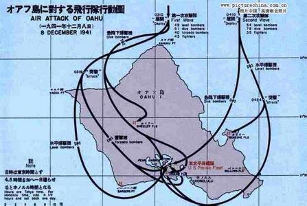 《偷袭珍珠港》 《偷袭珍珠港》-基本信息，《偷袭珍珠港》-制作