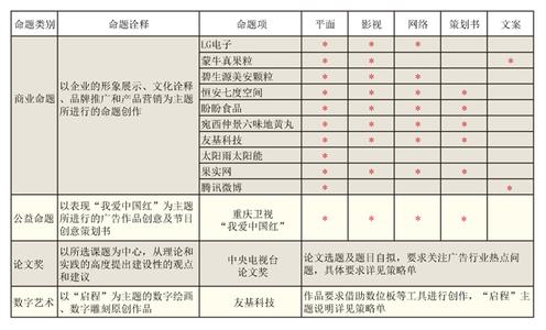 内容提要 导语 摘要 《所以》 《所以》-内容提要，《所以》-作品摘要