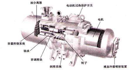 压缩机式制冷饮水机 压缩机式制冷饮水机-简介 ，压缩机式制冷饮