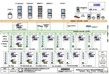 2pcs01应用电路图 PCS PCS-内容，PCS-应用