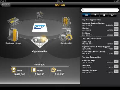 51SAP 51SAP-详细介绍，51SAP-公司概况