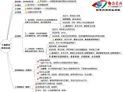 汉字释义 鄂 鄂-?汉字释义，鄂-详细解释