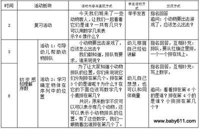 中班安全工作总结 中班安全工作计划