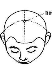 老年人的生理特点 百会穴 百会穴-生理特点，百会穴-证治范围