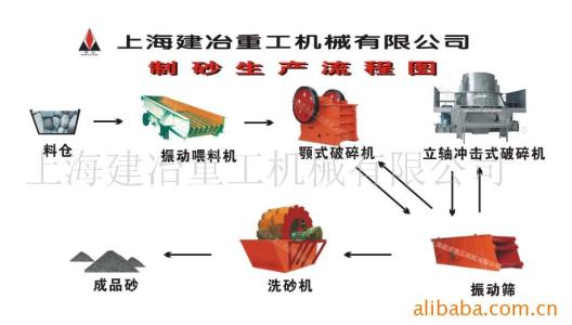 紫砂壶制作家闫利简介 制砂线 制砂线-简介，制砂线-构成