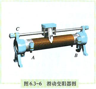 滑动变阻器 滑动变阻器-工作原理，滑动变阻器-主要作用