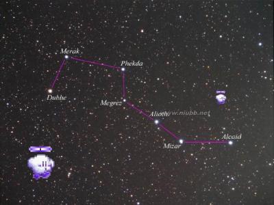 北斗七星属于哪个星座 北斗七星[宇宙星座] 北斗七星[宇宙星座]-七星作用，北斗七星[宇