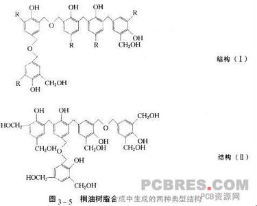 热固性酚醛树脂 热固性酚醛树脂 热固性酚醛树脂-定义，热固性酚醛树脂-性能特点