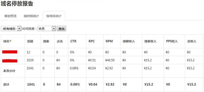 域名停放 域名停放 域名停放-停放知识，域名停放-停放服务商