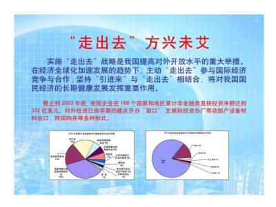 开放 开放-基本资料，开放-基本解释