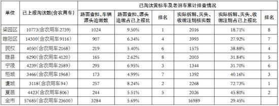 三项重点工作 三项重点工作 三项重点工作-概况，三项重点工作-相关论述