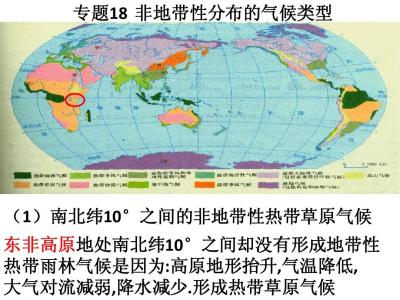 地带性土壤 土壤地带性 土壤地带性-简介，土壤地带性-我国情况