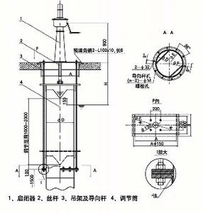 套筒阀原理 套筒阀