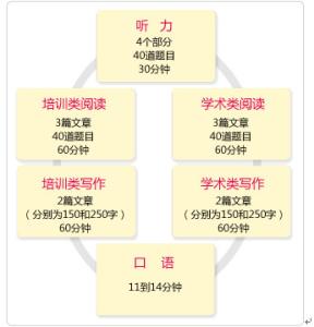 《好好先生》 《好好先生》-简介，《好好先生》-基本资料