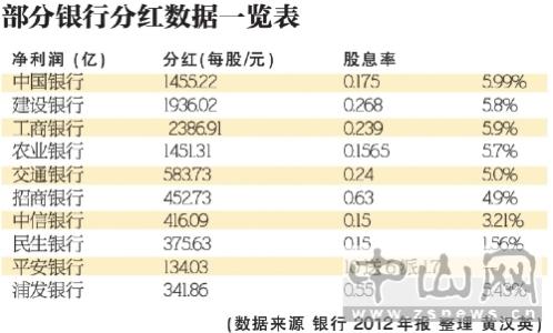 演艺经历英文 舒鸣 舒鸣-基本资料，舒鸣-演艺经历