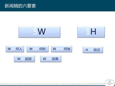 新闻六要素 新闻六要素 新闻六要素-简介，新闻六要素-不同方式