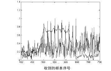 青娱乐分类视频首页 频偏 频偏-分类