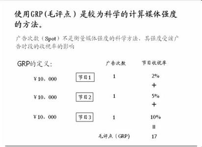 凯恩斯陷阱的基本原理 毛评点 毛评点-基本内容，毛评点-使用陷阱