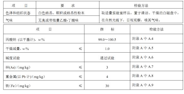 丙酸钠 丙酸钠 丙酸钠-基本介绍，丙酸钠-基本内容