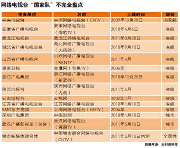 啸聚山林 啸聚山林 啸聚山林-英文翻译，啸聚山林-基本内容