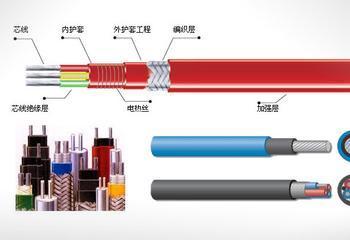 电热带工作原理 自限温电热带 自限温电热带-自限式电热带发热原理，自限温电热带