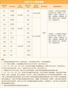 jquery ajax 参数详情 SLCD SLCD-详情介绍，SLCD-主要参数