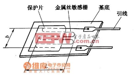 电阻应变片的工作原理 电阻应变片 电阻应变片-形式，电阻应变片-测量原理