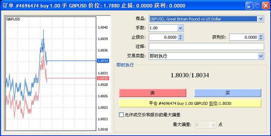 对冲平仓 平仓对冲 平仓对冲-平仓对冲的含义，平仓对冲-平仓对冲规则