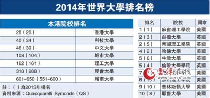 临沂大学是211大学吗 鲁版211工程