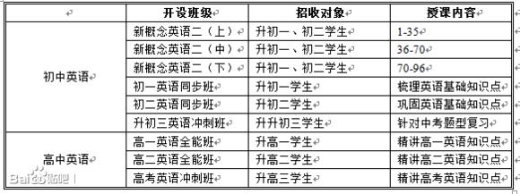 施万中 施万中-简历，施万中-主要成绩