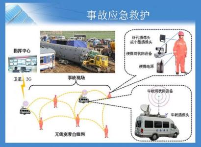 《无线通信原理与应用》 《无线通信原理与应用》-简介，《无线通