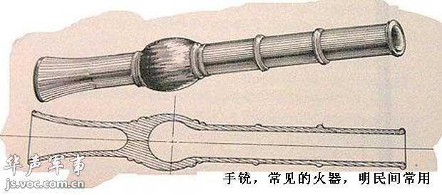 明朝火器 明朝火器-基本简介，明朝火器-类型介绍