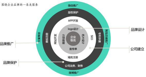 衍生证券投资基金 衍生证券投资基金-基本内容